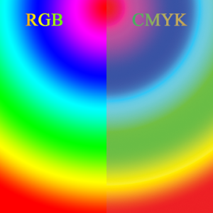 RGB_and_CMYK_comparison